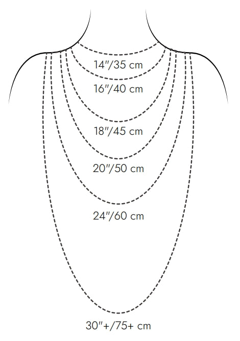 Necklace-Length-Chart